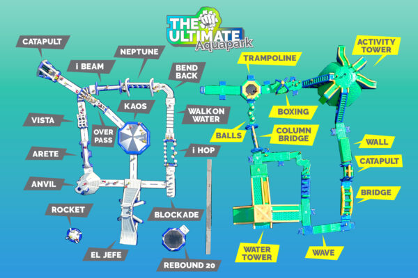 A diagram of the ultimate aqua park at NYWP with the names of each obstacle.
