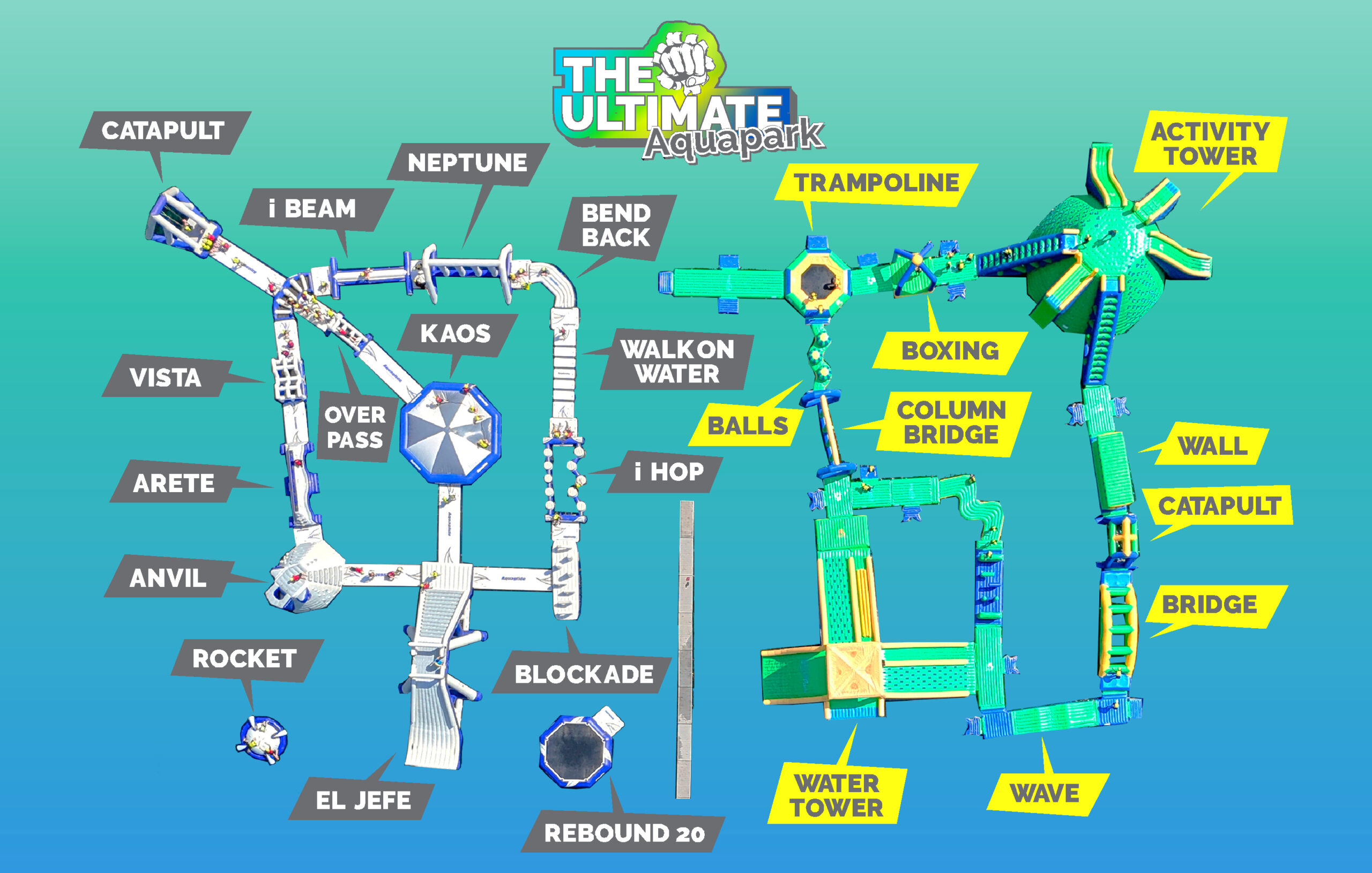 A diagram of the ultimate aqua park at NYWP with the names of each obstacle.